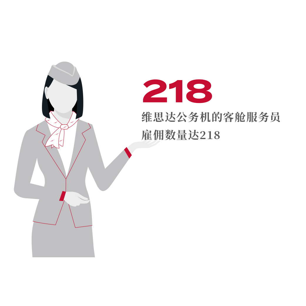 218 VistaJet Cabin Hostesses.jpg